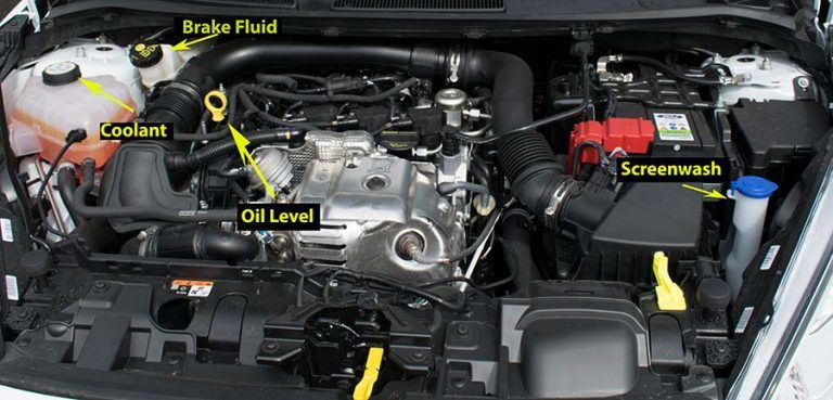 Labelled Ford Fiesta EcoBoost engine bay for driving test preparation