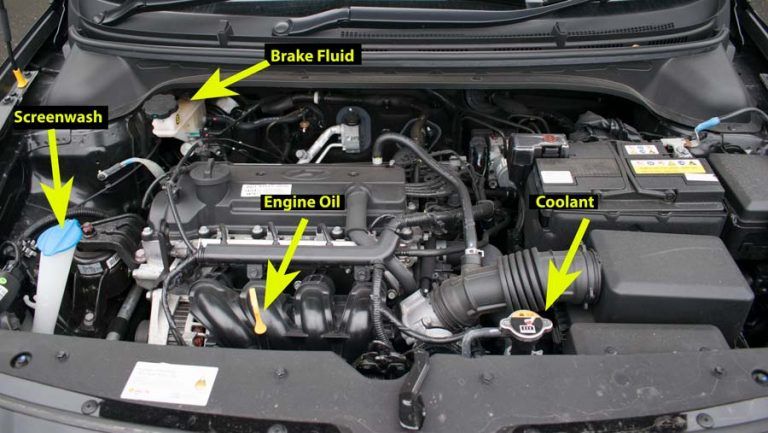 Labelled Hyundai i20 engine bay for Show Me Tell Me questions