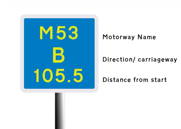 Blue motorway driver location sign showing the road number, carriageway identifier and location reference