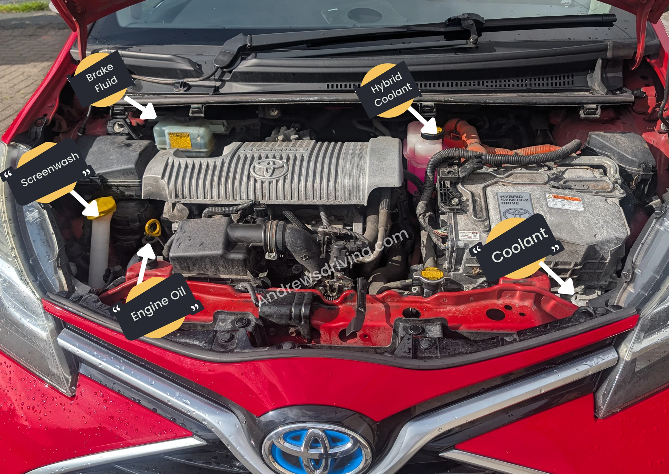 Toyota Yaris 1.5 Hybrid engine bay showing the location of the oil, brake fluid, coolant and screen wash reservoirs
