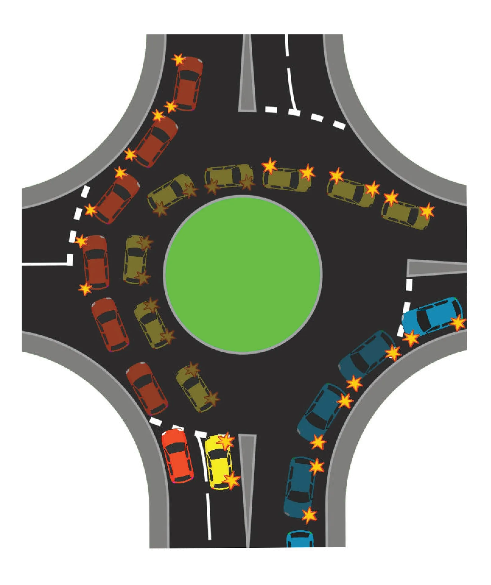 Roundabout lanes guide showing vehicle routes and lane positions